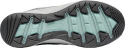 'Keen Outdoor' Women's Terradora Flex WP Low Hiker - Steel Grey / Cloud Blue -Athletic Shoes Sales 1026883 OS med 1024x1024@2x