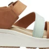 'Keen Outdoor' Women's Ellecity Backstrap Sandal - Natural / Clearly Aqua -Athletic Shoes Sales 1027273 M med 1024x1024@2x