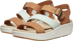 'Keen Outdoor' Women's Ellecity Backstrap Sandal - Natural / Clearly Aqua -Athletic Shoes Sales 1027273 PLA med 1024x1024@2x